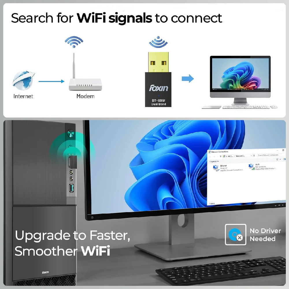 Foxin Bluetooth + WiFi Adapter 600Mbps (FWD 600B) view 3